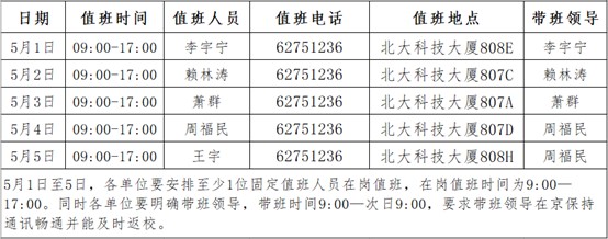 2026五一值班安排.jpg